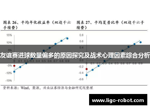 友谊赛进球数量偏多的原因探究及战术心理因素综合分析
