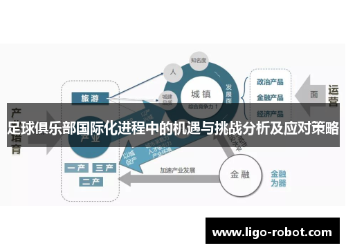 足球俱乐部国际化进程中的机遇与挑战分析及应对策略